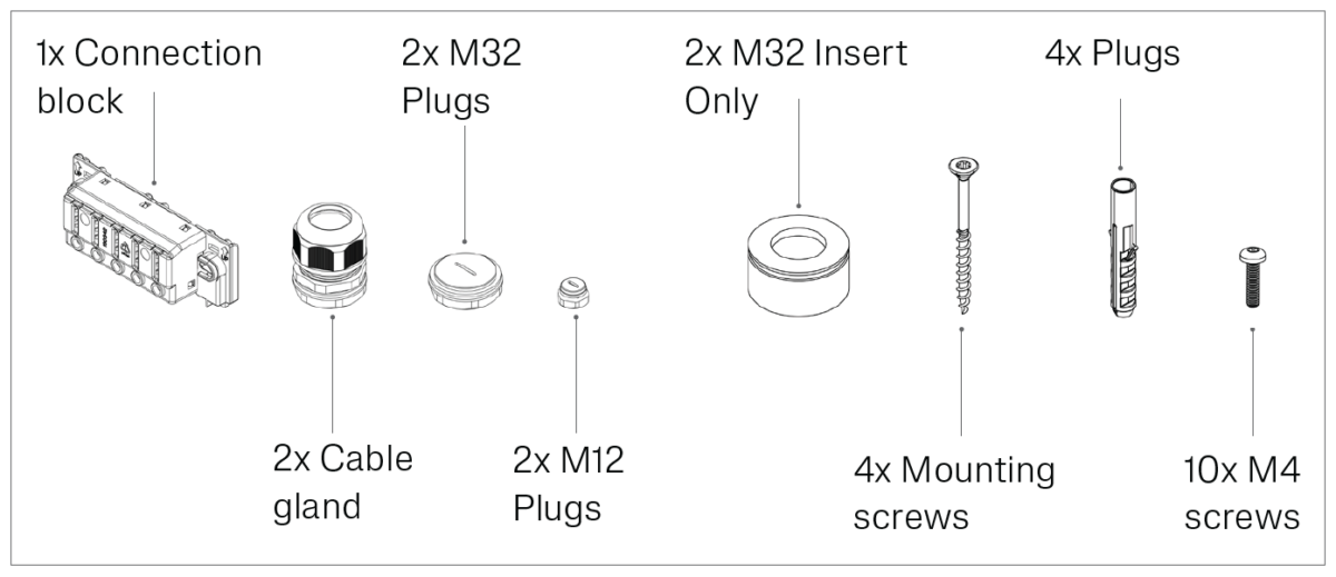 Installation and Usage Charge Amps
